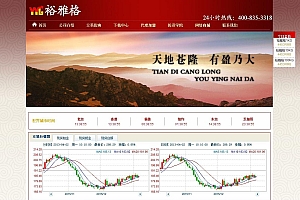 贵金属金融交易投资类企业网站源码-织梦dedecms模板