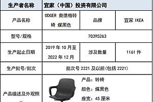 宜家召回1161件转椅