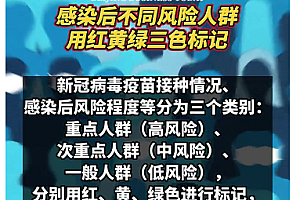 感染后将不同风险人群用红黄绿标记 分类分级服务