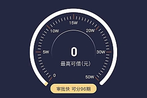 金融贷款网站单页源码-落地页网站模板