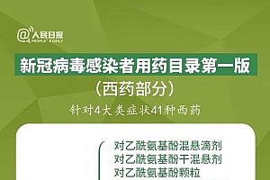 官方发布新冠用药目录 含108种药品 不光连花清瘟布洛芬