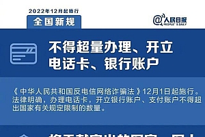 12月起这些新规将实施 《反电信网络诈骗法》亮相