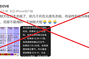 致死率高的新毒株在日本疯传?假的
