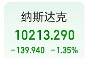 苹果市值一夜蒸发约4431亿元 1年不到市值蒸发7万亿