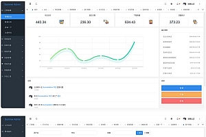 漂亮有质感的Layui后台模板源码SummerAdmin