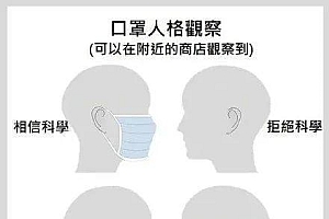 哪些情况下口罩必须更换!专家:7种情况务必更换口罩