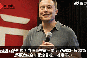 特斯拉一年国内召回超40万辆:全年销售KPI恐难达成