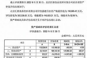 赌上未卜的业绩,国中水务8.5亿吞下汇源果汁近20%股份