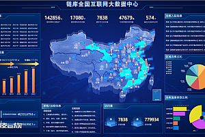 独角兽预定?链库——冷库资源领域的互联网平台领头羊