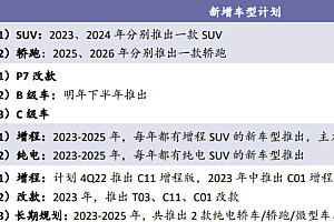 马斯克的“寒气论”,跟马化腾和任正非有何不同?