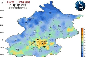 -16.7度!北京气温创45年来同期新低,全天气温在冰点以下,寒意逼人