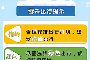 北京明日晚高峰路网压力将达近期最大:今冬首场雨雪或影响交通出行