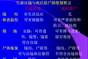 法医解读胡鑫宇案关键细节:无法以缢亡来定性死亡原因