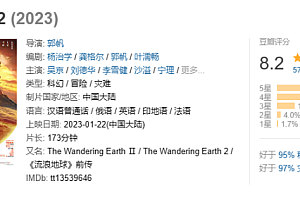 纽约时报给流浪地球2打30分  网友:这是羡慕嫉妒恨啊