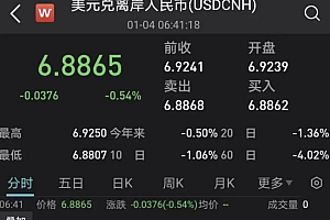 人民币大消息!央行最新回应  “外汇”科目比有所增加的原因是什么?