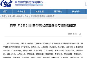 31省份昨增3例本土死亡病例 涉2省四川2例,黑龙江1例