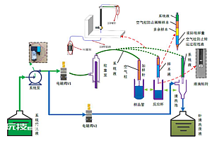 专精特新“小巨人”恒永达挂牌新三板:主营微流体系统解决方案