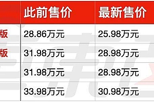 华为和特斯拉杠上了,问界直降3万,老车主给补偿