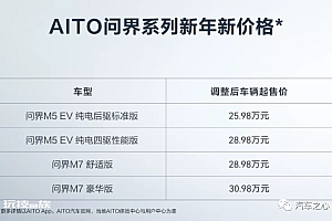 降 3 万、补 3 万,「问界式降价」跟不跟?