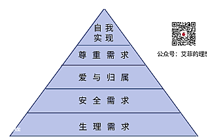 用3种方法,收获人生的意义