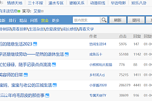 曾经最火爆的互联网社区,为什么被用户冷落了?