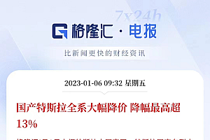 世纪抄底特斯拉