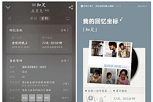 2023,音乐平台的B计划