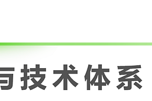 2023年中国数字孪生城市行业研究报告