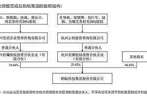 马云不再实控蚂蚁集团,释放什么信号?