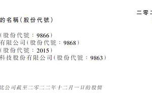 再获20亿注资,威马上市稳了?
