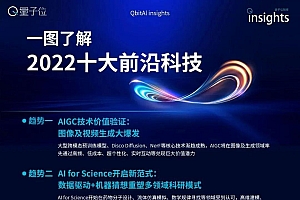 年度十大前沿科技趋势:AIGC市场规模将超万亿,量子计算落地临门一脚