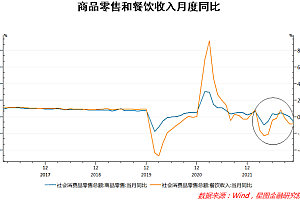 新冠疫情引发“金融后遗症”?