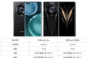 荣耀magic5pro和至臻版区别哪个性价比高 对比有何不同