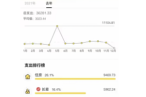 存款新增6.59万亿为何年轻人存钱上瘾  存钱的背后永远是“然后呢”