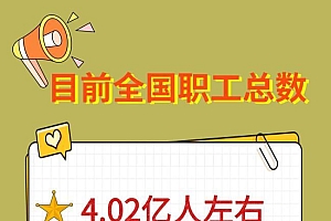 全国职工平均年龄38.3岁 看看你到平均年龄了吗?