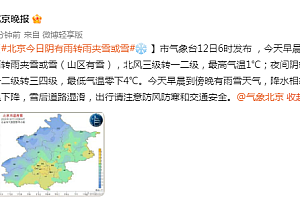 北京今天阴有雨转雨夹雪或雪,最高气温1℃,道路湿滑出行注意安全