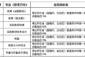编剧汪海林谈表演专业文化课分数线  文化课占比变高是大势所趋
