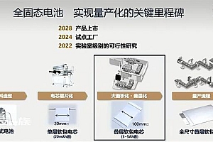 日本固态电池存在弯道超车的可能 中国车企要有危机感了