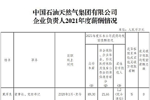 “三桶油”公布负责人薪酬 中海油董事长2021年年薪92.14万元