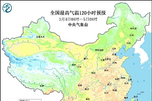 北方多地将快进式升温,最高气温将突破20度℃!