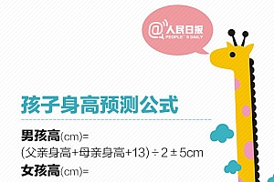 父母没重视15岁儿子最终身高153,孩子身高到底由谁决定?学习帮助孩子抓住成长黄金期