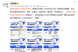 体检身体异常指标TOP10解答如下:脂肪肝血压血糖超重需警惕