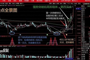 美元二次冲顶人民币再度“破7”在即!看跌美元是一致共识