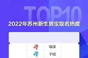 苏州2022年新生儿爆款名字 男生泽辰瑞 女生玥一瑶