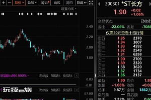 36万股东踩雷!一晚七家公司被查:有公司掩埋凭证挖大坑
