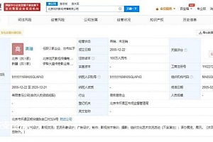 涉毒演员含笑公司已被吊销 其任该公司监事并持股80%