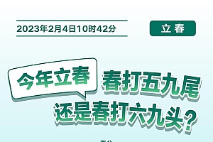 今年立春 春打五九尾还是春打六九头  万物复苏充满仪式感的一天
