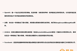 全球AIGC明星公司大盘点:谁会成为头号玩家?