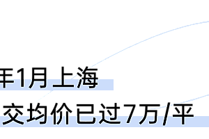 上海新房均价受集中供应影响上升,整体仍平稳
