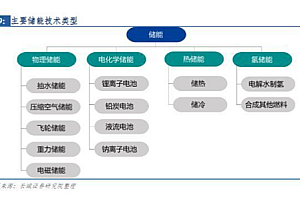 提前半个月订满,今天,常州这家酒店住满了来抢项目的投资人